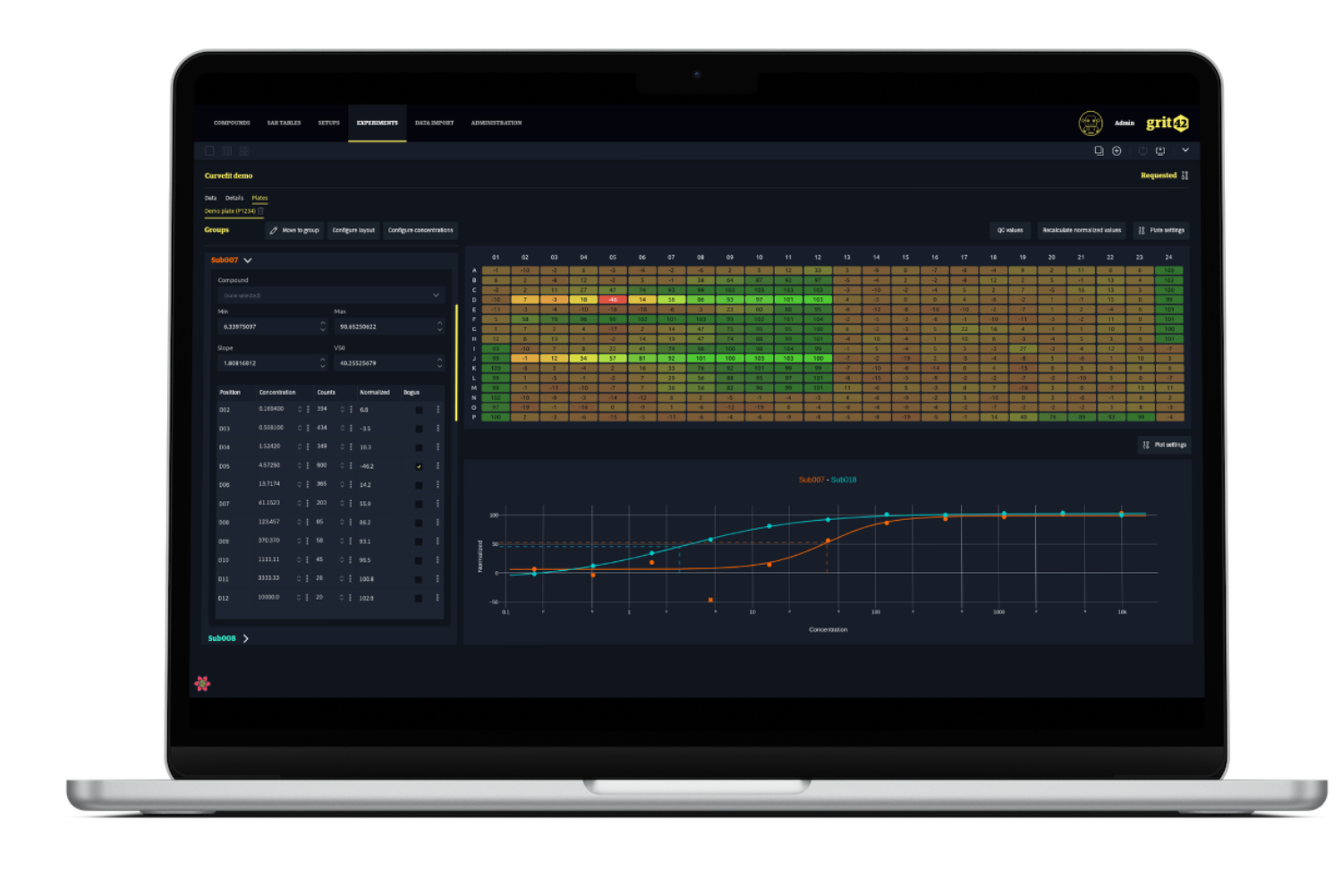 Introducing a new suite of “grit” products